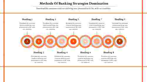 bank presentation template-banking strategies-9-orange